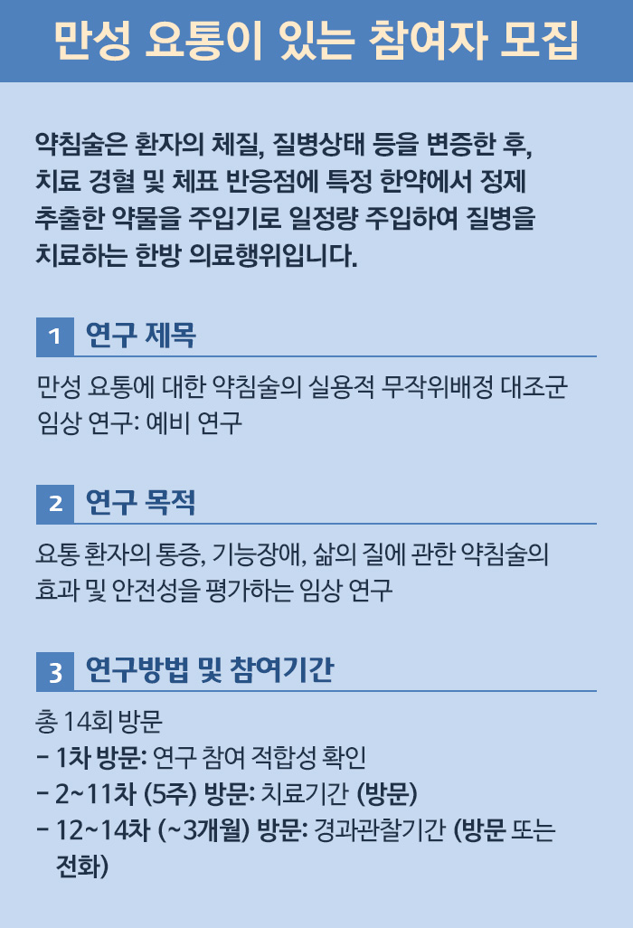 만성 요통에 대한 약침술의 효과 - 임상연구 참여자 모집 | 자생한방병원 자생의료재단