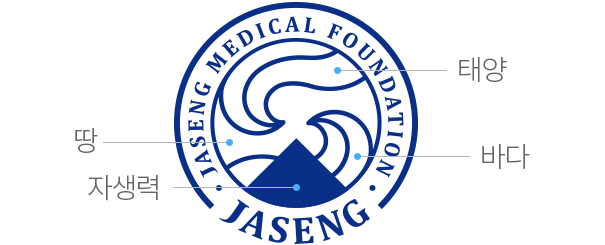 자생의료재단 - 앰블렘, 태양, 바다, 땅, 자생력