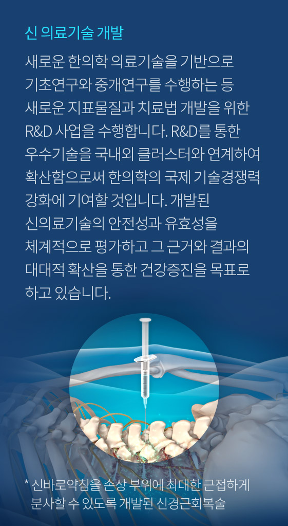 자생의료재단 신 의료기술 개발, 신바로약침, 신경근회복술